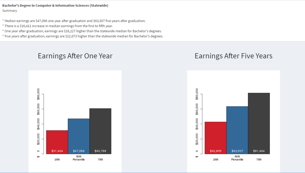 Example of GHLE Results.png