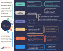 Report Card Navigation Infographic_0.png